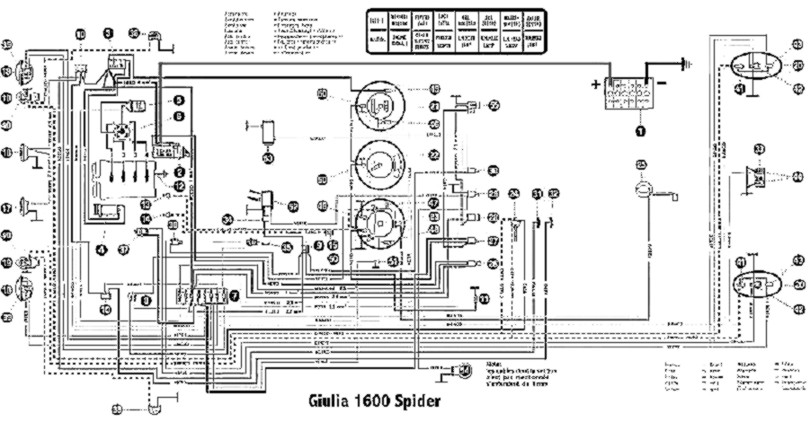 Download ALFA ROMEO 164 Service Repair pdf Manual 1991-1993 – Workshop